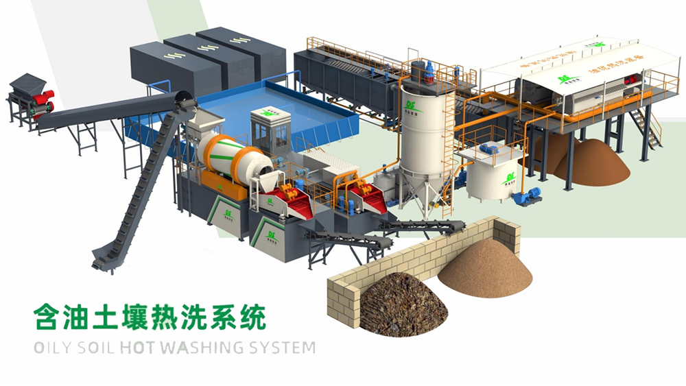 金莎9001zz以诚为本油泥淋洗处理设备