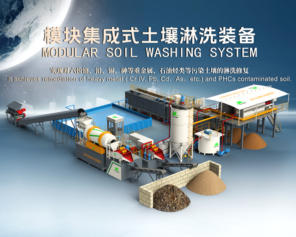 撬装式模块化淋洗装备