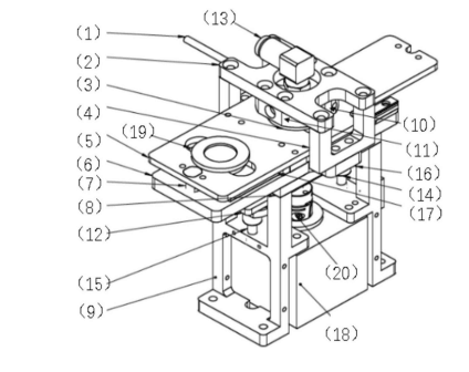  梯度土壤热解析
