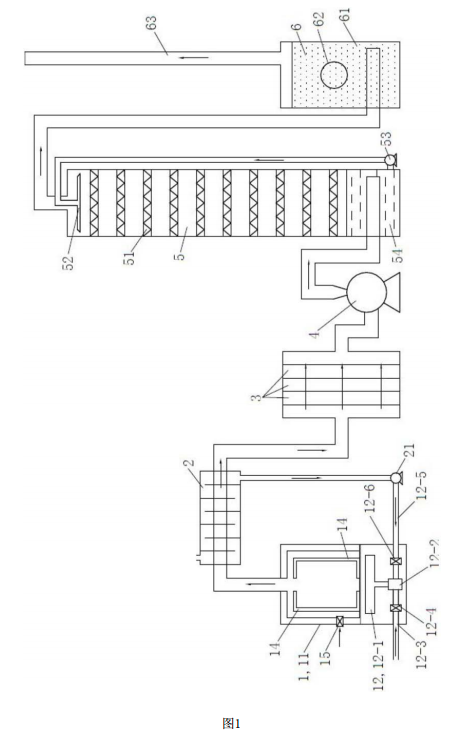 污染土壤修复系统的结构示意图