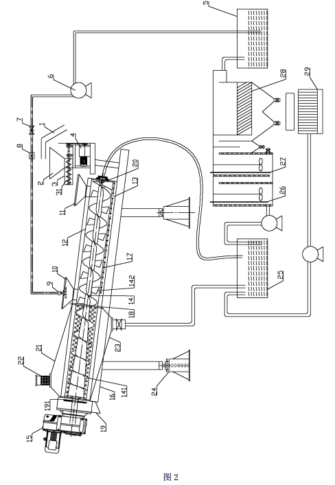 铬渣污染土壤异位淋洗修复设备结构示意图